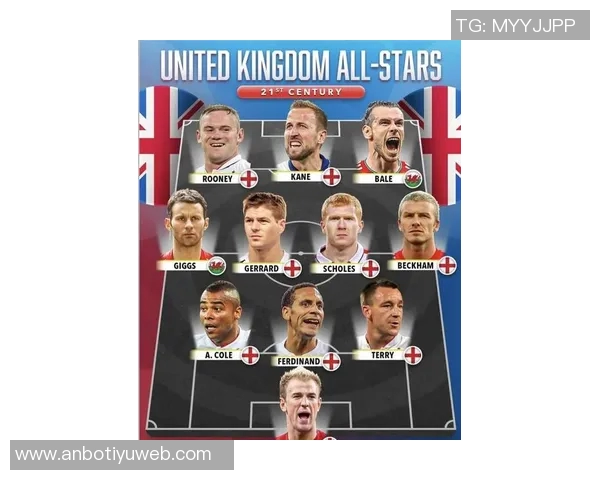 英格兰U21最贵阵容揭晓总身价达393亿欧恩瓦内里梅努吉滕斯领衔